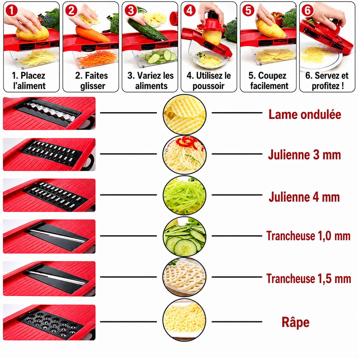 cuisine mandoline 6 lames sécurisées pour varier vos plats